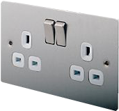 Double Socket